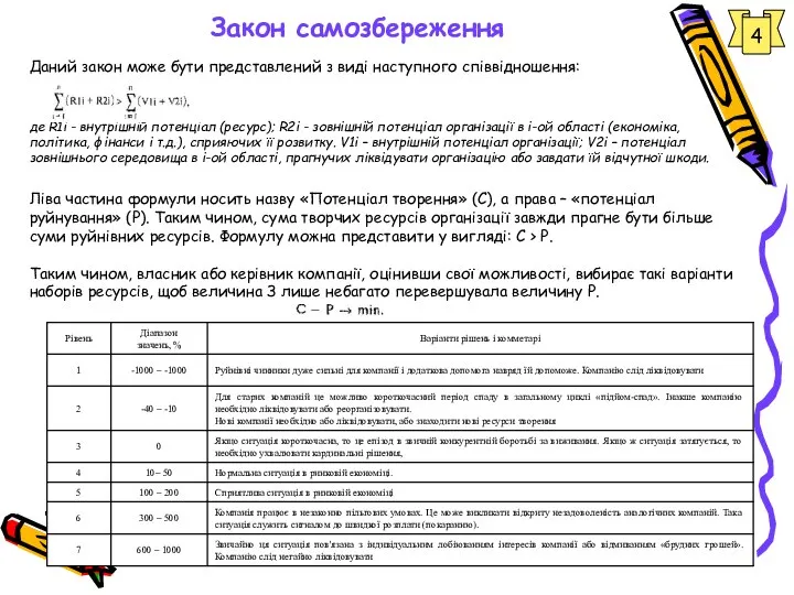 Закон самозбереження 4 Даний закон може бути представлений з виді наступного