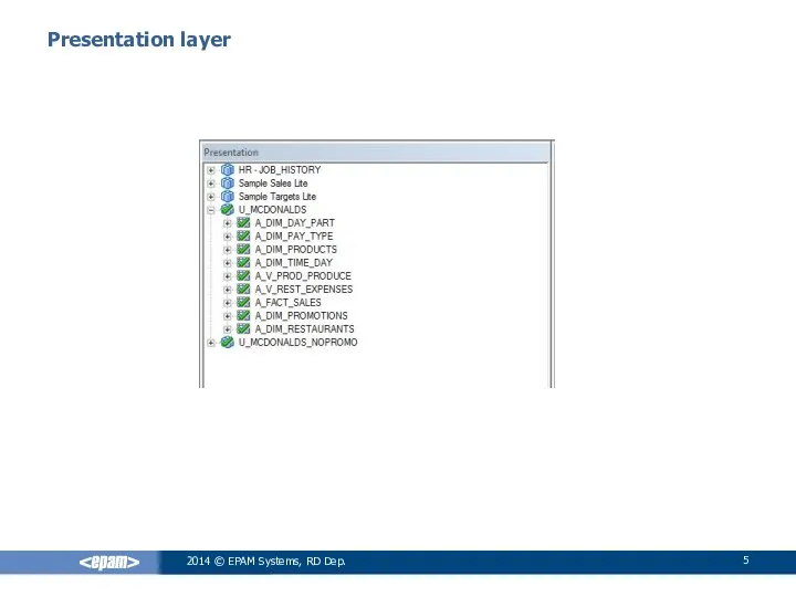 2014 © EPAM Systems, RD Dep. Presentation layer