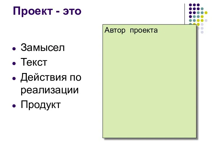 Проект - это Замысел Текст Действия по реализации Продукт Автор проекта