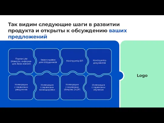 Так видим следующие шаги в развитии продукта и открыты к обсуждению