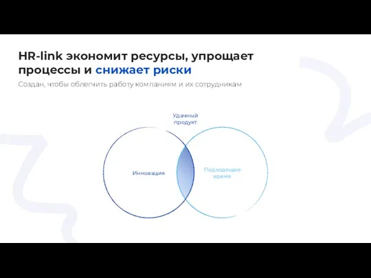 HR-link экономит ресурсы, упрощает процессы и снижает риски Создан, чтобы облегчить