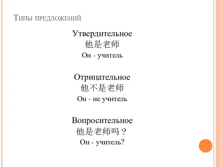 Типы предложений Утвердительное 他是老师 Он - учитель Отрицательное 他不是老师 Он -