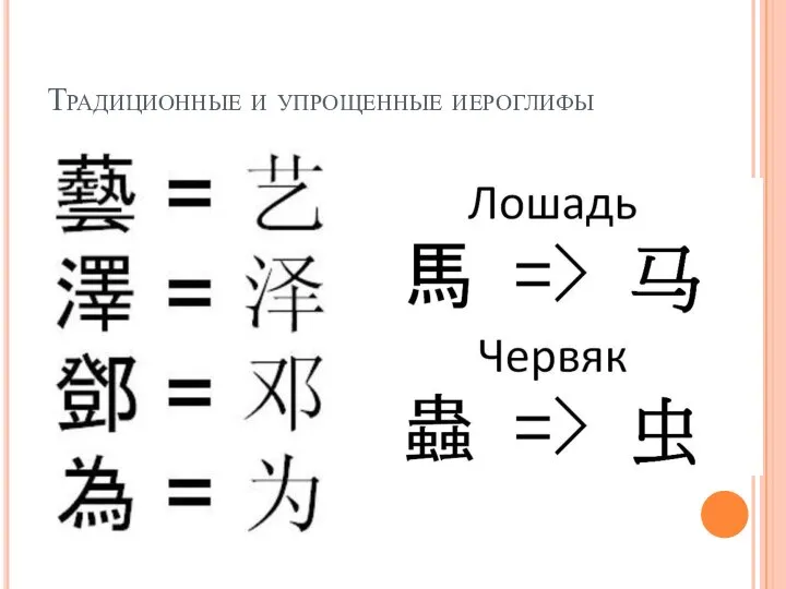 Традиционные и упрощенные иероглифы