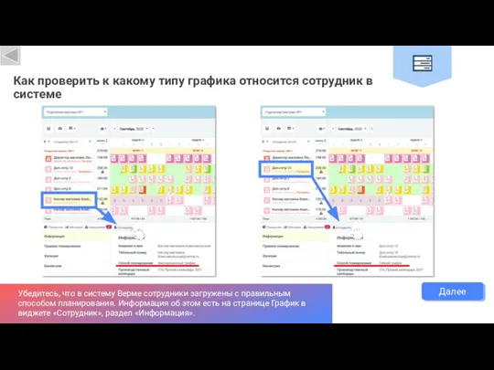 Как проверить к какому типу графика относится сотрудник в системе