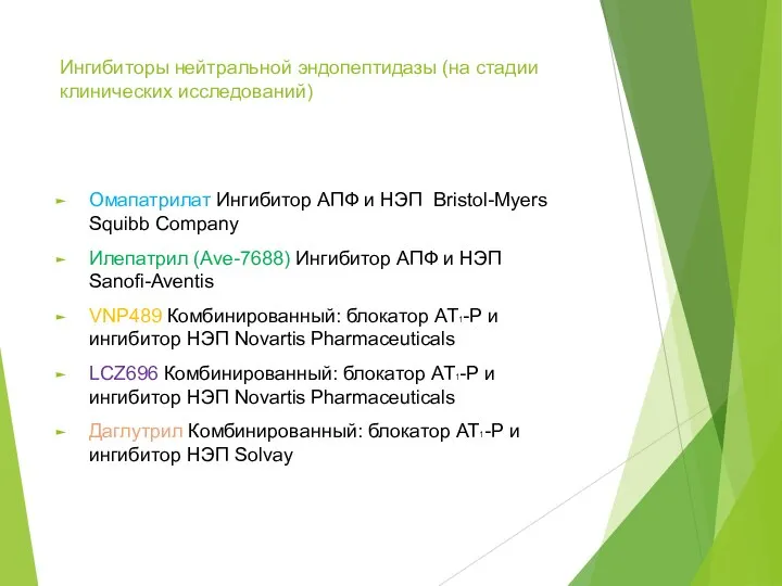 Ингибиторы нейтральной эндопептидазы (на стадии клинических исследований) Омапатрилат Ингибитор АПФ и