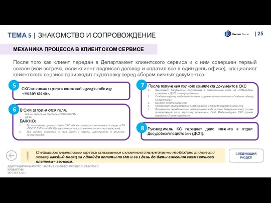 ТЕМА 5 | ЗНАКОМСТВО И СОПРОВОЖДЕНИЕ | АДАПТАЦИОННЫЙ КУРС. ЧАСТЬ 3