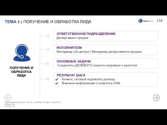 ТЕМА 3 | ПОЛУЧЕНИЕ И ОБРАБОТКА ЛИДА | АДАПТАЦИОННЫЙ КУРС. ЧАСТЬ