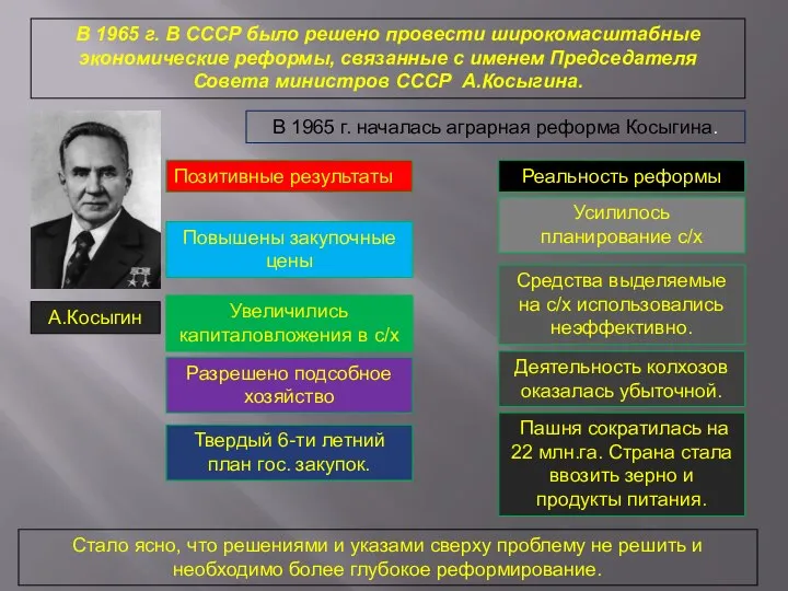 В 1965 г. В СССР было решено провести широкомасштабные экономические реформы,