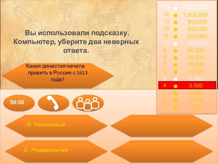 Какая династия начала править в России с 1613 года? Вы использовали