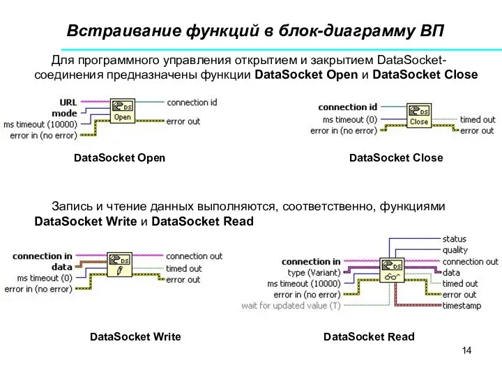 Встраивание функций в блок-диаграмму ВП Для программного управления открытием и закрытием