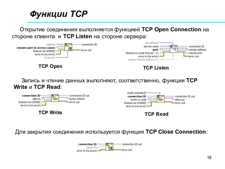 Функции TCP Открытие соединения выполняется функцией TCP Open Connection на стороне