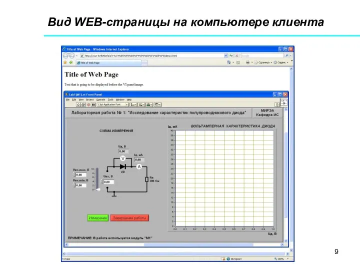 Вид WEB-страницы на компьютере клиента