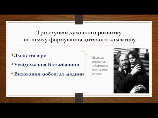 Три ступені духовного розвитку на шляху формування дитячого колективу Здобуття віри