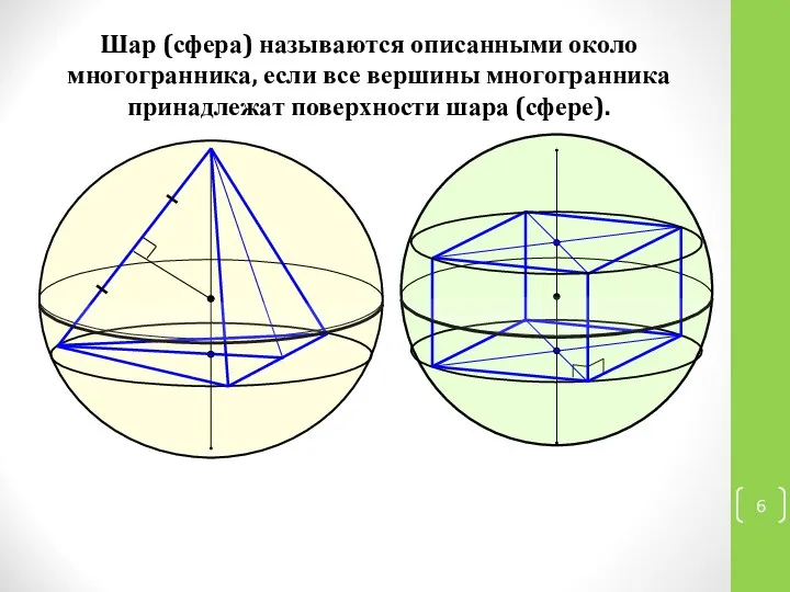 Шар (сфера) называются описанными около многогранника, если все вершины многогранника принадлежат поверхности шара (сфере).
