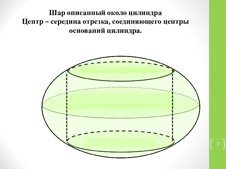 Шар описанный около цилиндра Центр – середина отрезка, соединяющего центры оснований цилиндра.