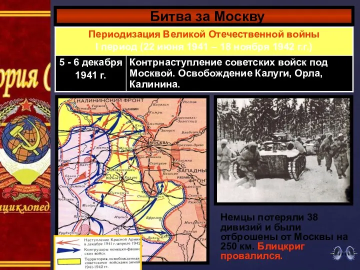 Битва за Москву Немцы потеряли 38 дивизий и были отброшены от