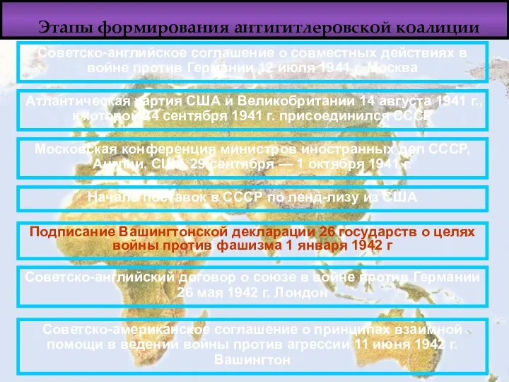 Этапы формирования антигитлеровской коалиции Советско-английское соглашение о совместных действиях в войне