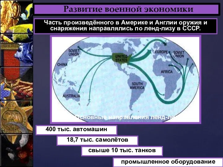 Развитие военной экономики Часть произведённого в Америке и Англии оружия и