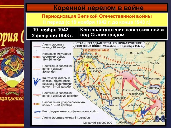 Коренной перелом в войне