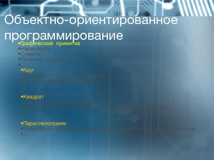 Объектно-ориентированное программирование Графический примитив Нарисовать Стереть Получить координаты ... Круг Нарисовать