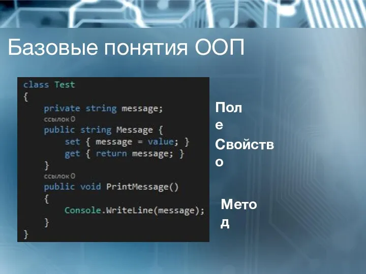 Базовые понятия ООП Поле Свойство Метод
