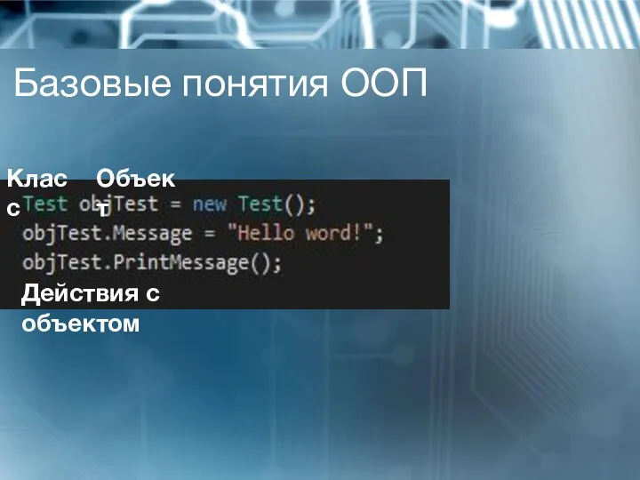 Базовые понятия ООП Класс Объект Действия с объектом