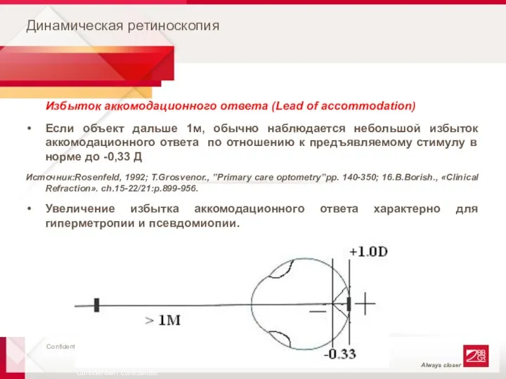 Динамическая ретиноскопия Избыток аккомодационного ответа (Lead of accommodation) Если объект дальше