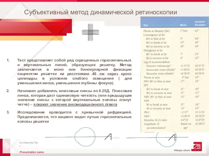 Тест представляет собой ряд скрещенных горизонтальных и вертикальных линий, образующих решетку.