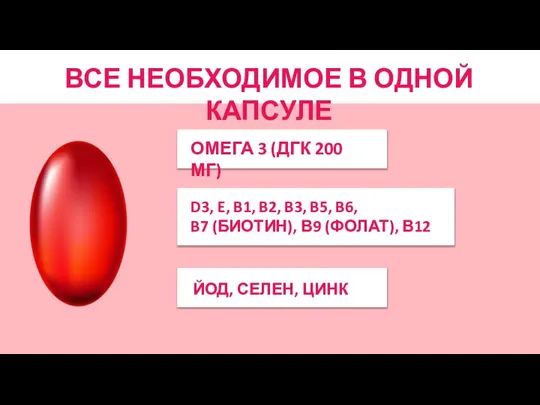 ВСЕ НЕОБХОДИМОЕ В ОДНОЙ КАПСУЛЕ ОМЕГА 3 (ДГК 200 МГ) D3,