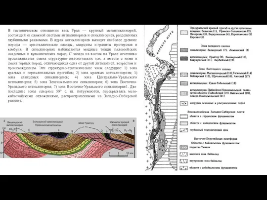 В тектоническом отношении весь Урал — крупный мегантиклинорий, состоящий из сложной