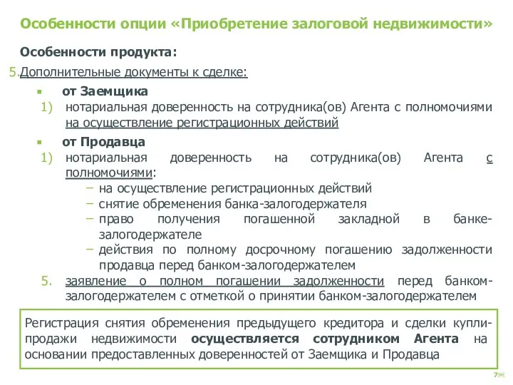 Особенности опции «Приобретение залоговой недвижимости» Особенности продукта: Дополнительные документы к сделке: