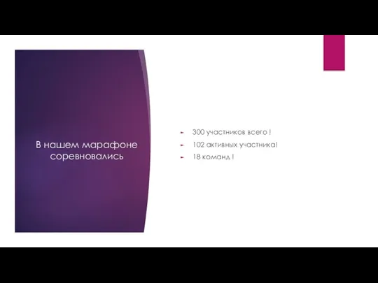 В нашем марафоне соревновались 300 участников всего ! 102 активных участника! 18 команд !