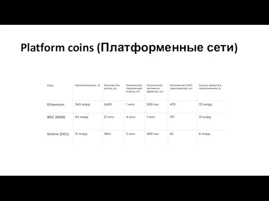 Platform coins (Платформенные сети)