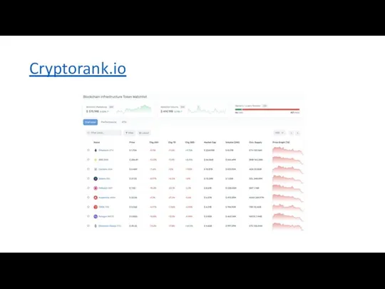 Cryptorank.io