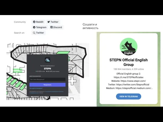 Соцсети и активность