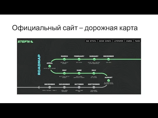 Официальный сайт – дорожная карта