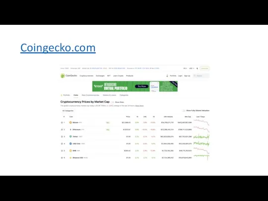 Coingecko.com