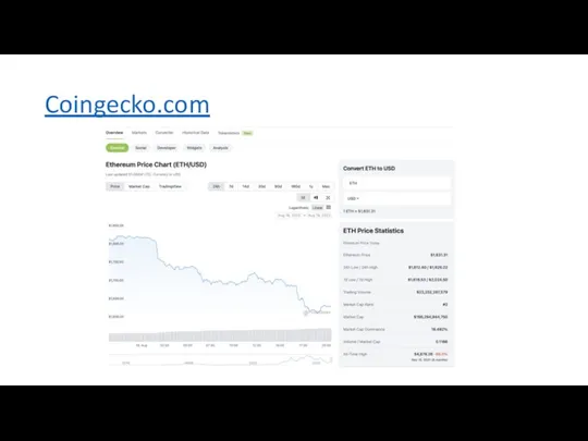 Coingecko.com