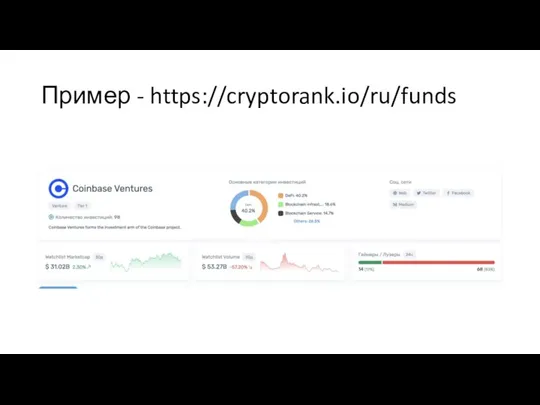 Пример - https://cryptorank.io/ru/funds