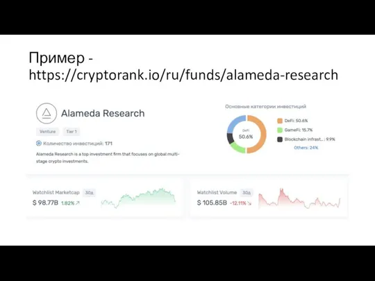 Пример - https://cryptorank.io/ru/funds/alameda-research