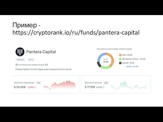 Пример - https://cryptorank.io/ru/funds/pantera-capital