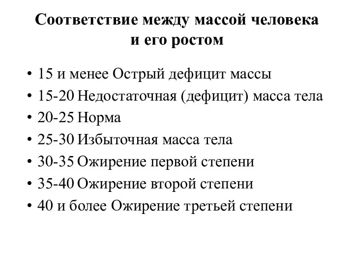 Соответствие между массой человека и его ростом 15 и менее Острый