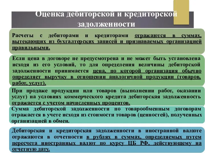 Оценка дебиторской и кредиторской задолженности