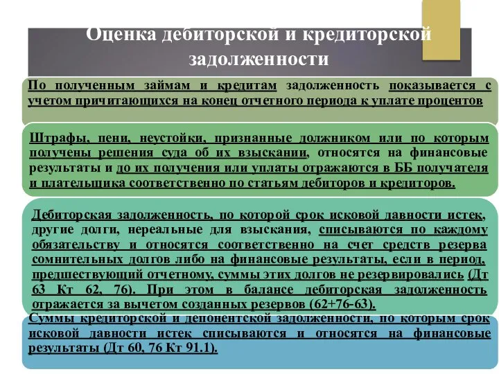 Оценка дебиторской и кредиторской задолженности