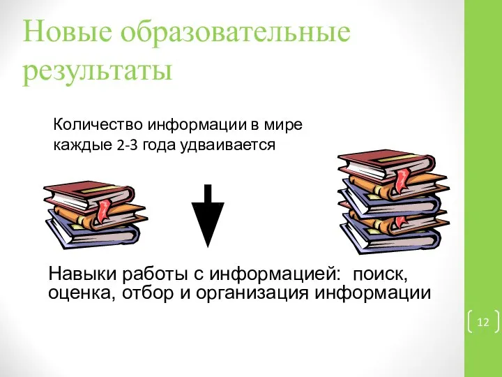 Навыки работы с информацией: поиск, оценка, отбор и организация информации Количество