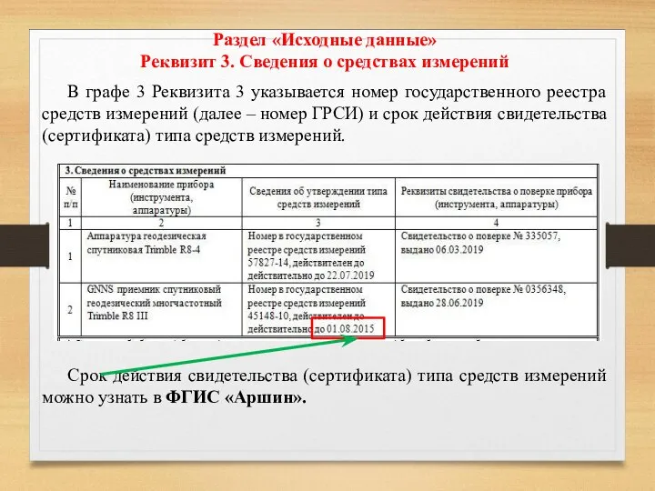 Раздел «Исходные данные» Реквизит 3. Сведения о средствах измерений В графе