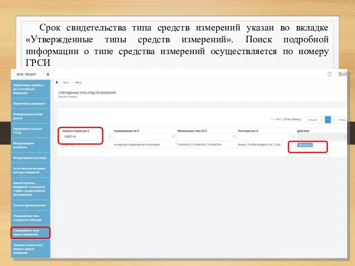 Срок свидетельства типа средств измерений указан во вкладке «Утвержденные типы средств