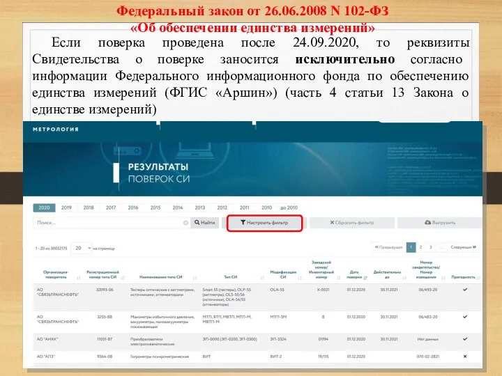 Федеральный закон от 26.06.2008 N 102-ФЗ «Об обеспечении единства измерений» Если