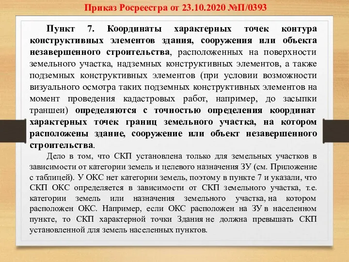 Приказ Росреестра от 23.10.2020 №П/0393 Пункт 7. Координаты характерных точек контура