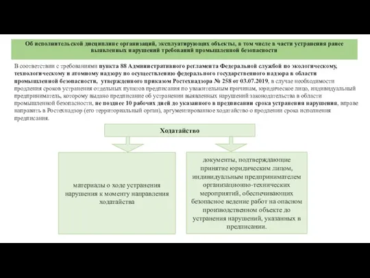 Об исполнительской дисциплине организаций, эксплуатирующих объекты, в том числе в части